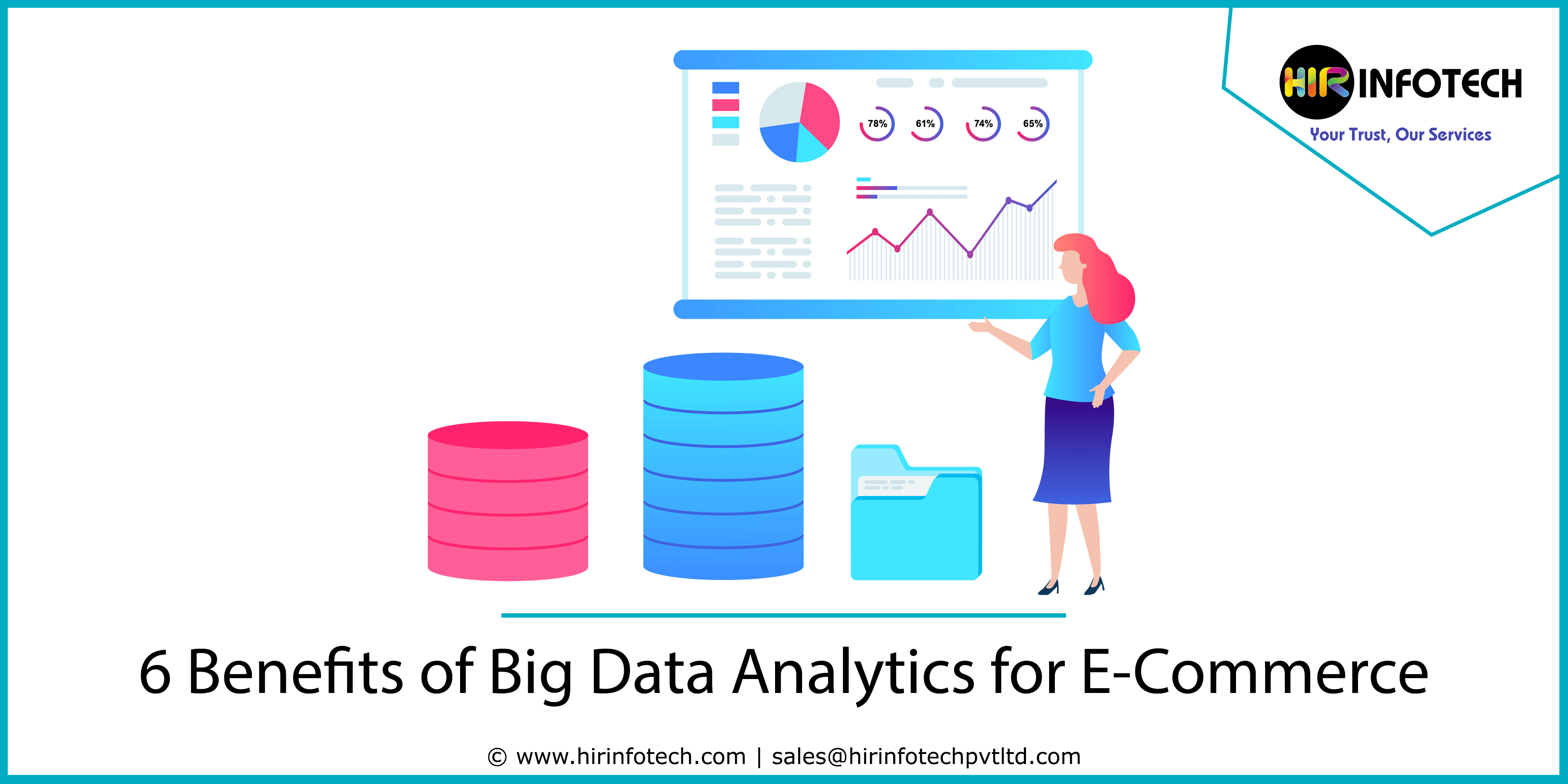 6 Benefits Of Big Data Analytics For E-Commerce - WriteUpCafe.com