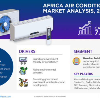 Africa-Air-Conditioner-Market-40d764fa