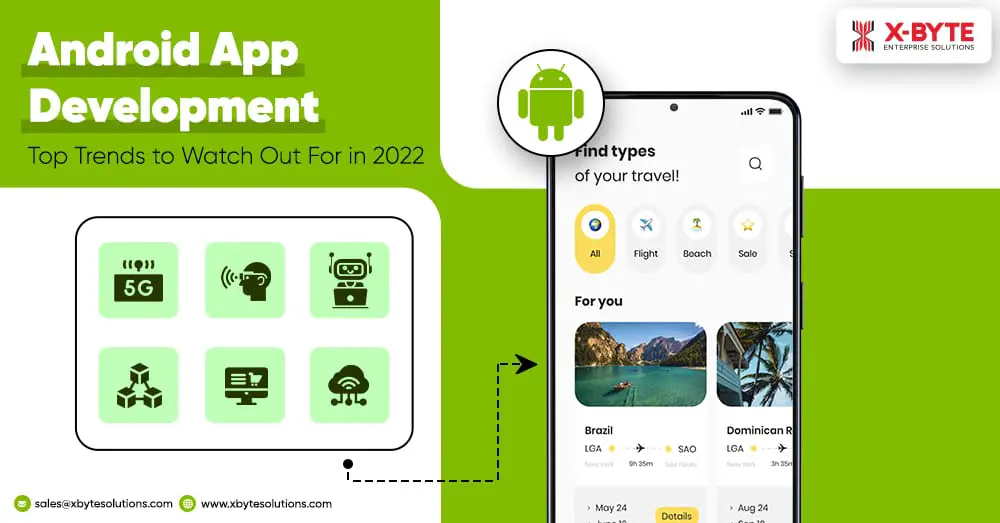 Android App Development – Top Trends to watch out for in 2022-f179804b