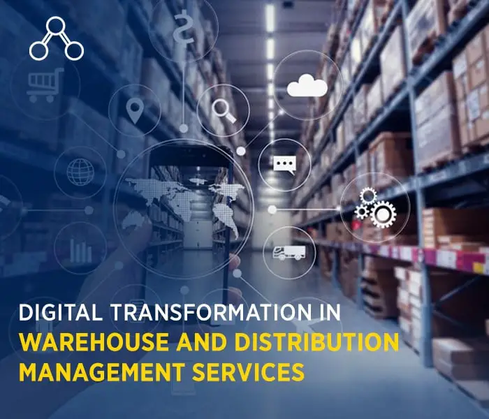 Digital Transformation in Warehouse and Distribution Management Services-18fe1f7e