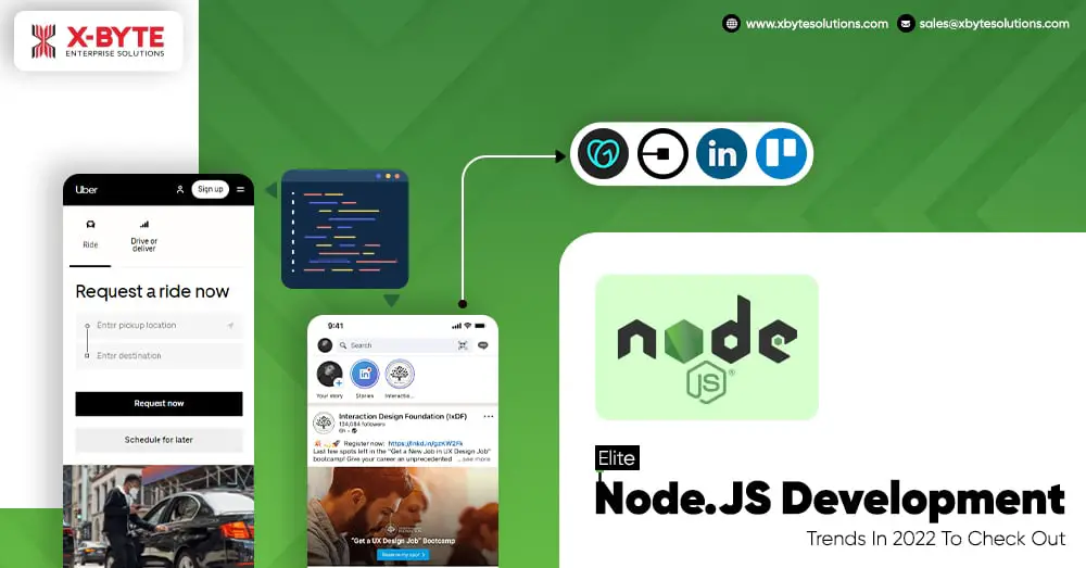 Elite Node.JS Development Trends in 2022 to Check Out-6a836ff3