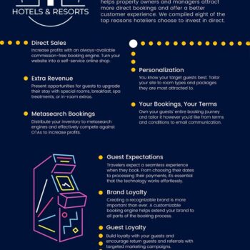 Hotel Inventory Management-52596061