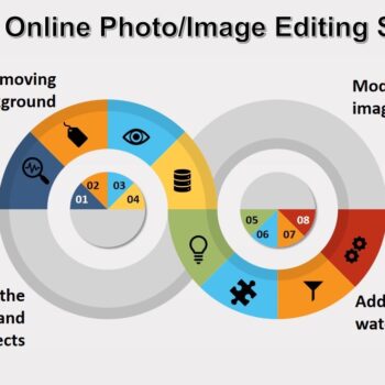 Image Editing Services-cee3e151