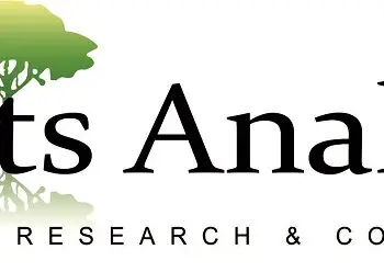 Roots Analysis Full Logo (1)-9309a1b0