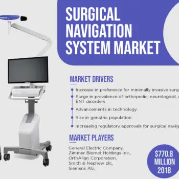 Surgical_Navigation_System_Market_26Dec20-f011d669