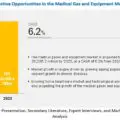 medical-gases-equipment-market6-518ddabb