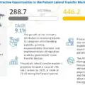 patient-lateral-transfer-market5-4b792c63