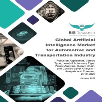 Artificial Intelligence Market for Automotive-fb468305