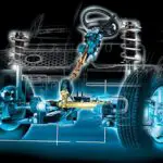 Automotive Steering Torque Sensors Market-da662f24