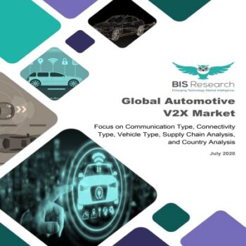 Automotive V2X Market-443fd2ad