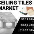 Ceiling Tiles Market-8d22024c