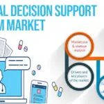 Clinical Decision Support System Market-71b6eeff