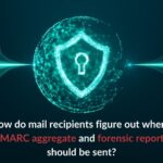 DMARC aggregate and forensic reports-0b38787b