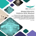 Electric Vehicle (EV) ECU Market-397e1950