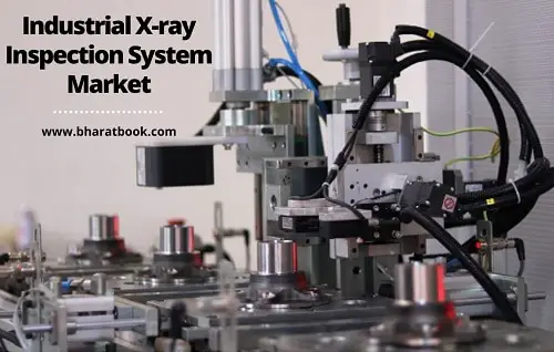 Industrial X-ray Inspection System Market-26a0bb32