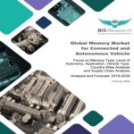 Memory Market for Connected and Autonomous Vehicle-f0afe43b
