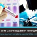 Qatar Coagulation Testing Market Opportunity and Forecast (2022-2026)