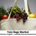 Tote Bags Market-597038db