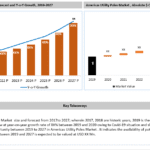 2148_Americas Utility Poles Market Key Takeaways-b85d5e04