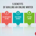 5-benefits-of-availing-an-online-writer-37d9ffc0