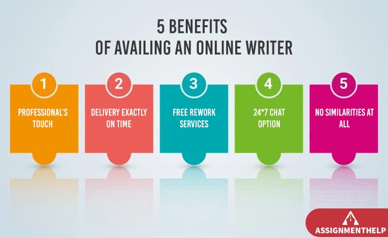 5-benefits-of-availing-an-online-writer-37d9ffc0