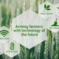 Autonomous Farm Equipment-ec34044e