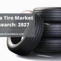 China Tire Market-2830af58