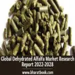 Global Dehydrated Alfalfa Market Research Report 2022-2028-ddad8b4f