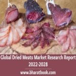 Global Dried Meats Market Research Report 2022-2028-78b3aa74
