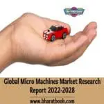 Global Micro Machines Market Research Report 2022-2028-1b57b5f5