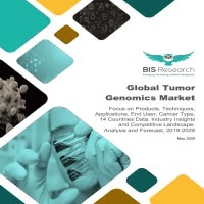 Global Tumor Genomics Market-fd5c72dc
