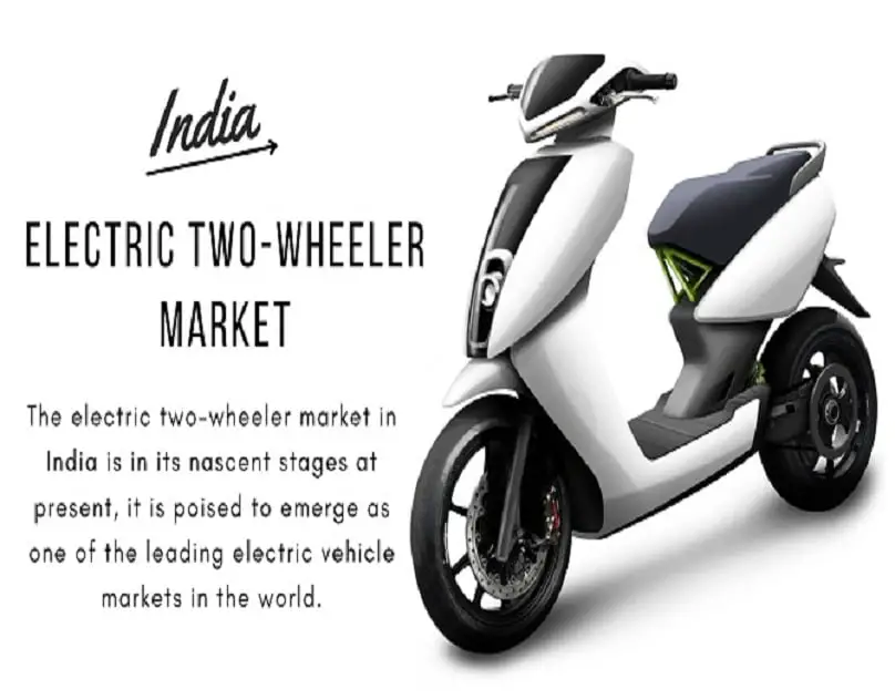 India Electric Two Wheeler Market Report-a59d6b25