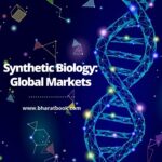 Synthetic Biology Global Markets-8ecfc111