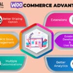 Woocommerce advantage (1)-8c0003c9