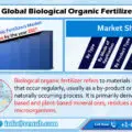 global biological organic fertilizers industry-0ec97713