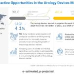 urology-devices-market5-1cc72458