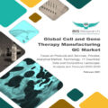 Cell and Gene Therapy Manufacturing QC Market-784f8ec1