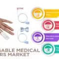 Disposable Medical Sensors Market 13 may 21-d2069240