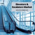 Elevators & Escalators Market-d62d799c