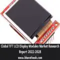 Global TFT LCD Display Modules Market Research Report 2022-2028-ba9b1f72