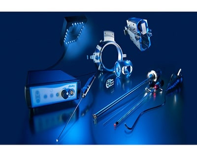 India Urology Devices Market - TechSci Research-02aa1f4b