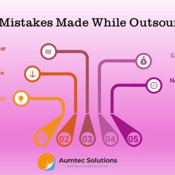 Key mistakes made while outsourcing-a546059f