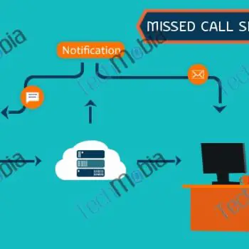 Missed Call Solution in Business-b4e0a5bf
