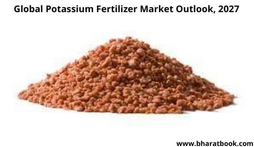 Potassium Fertilizer-bc1c86a7