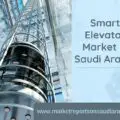 Saudi Arabia Smart Elevator Market-ad6efb98