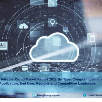 Telecom Cloud Market -4dea80b3