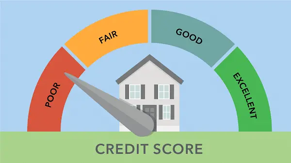 bad-credit-bridging-loans-58a58491