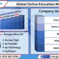 global online education market-55e5a0b1