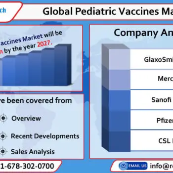 global pediatric vaccines market-8b3919a2