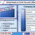 global ready to drink tea and coffee market-28ada887